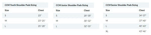 ccm_sp_sizing