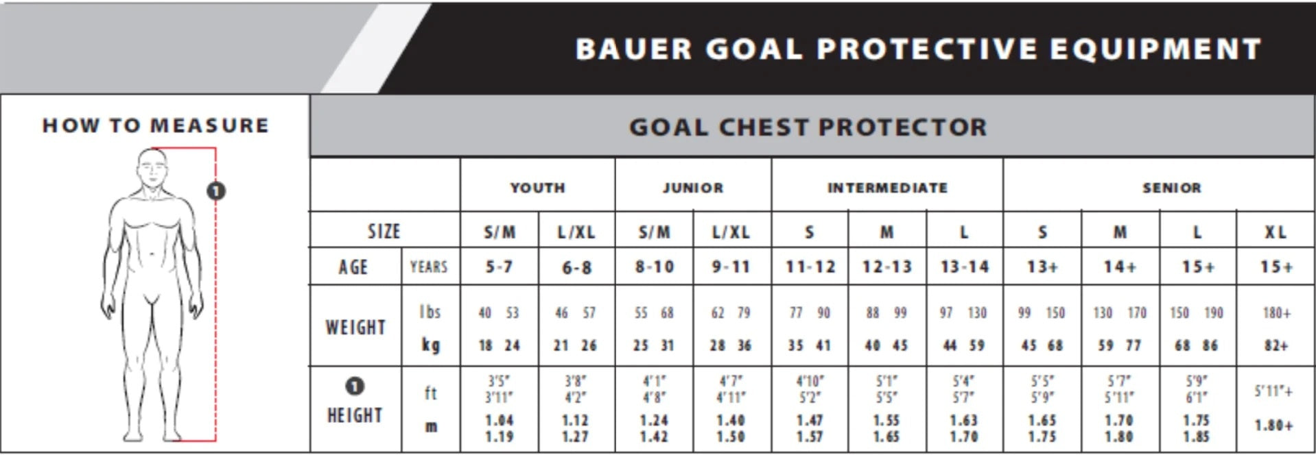 chest_sizing