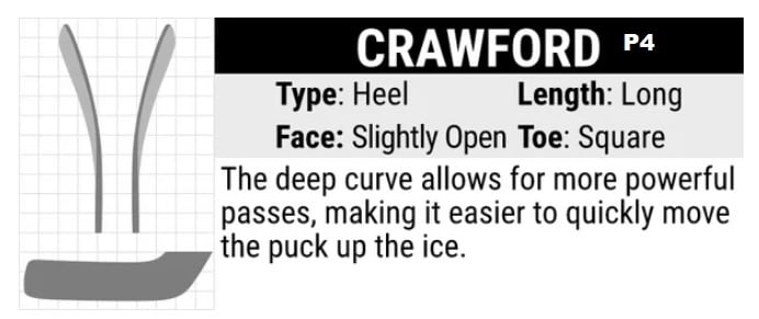 crawford_p4_1