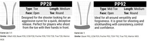 curves_p92-P28