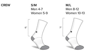endur_crew_sizing