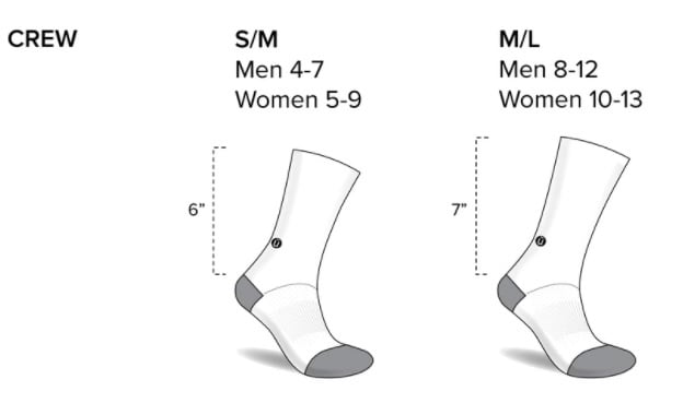 endur_crew_sizing