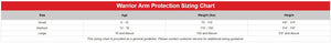 ep_sizing