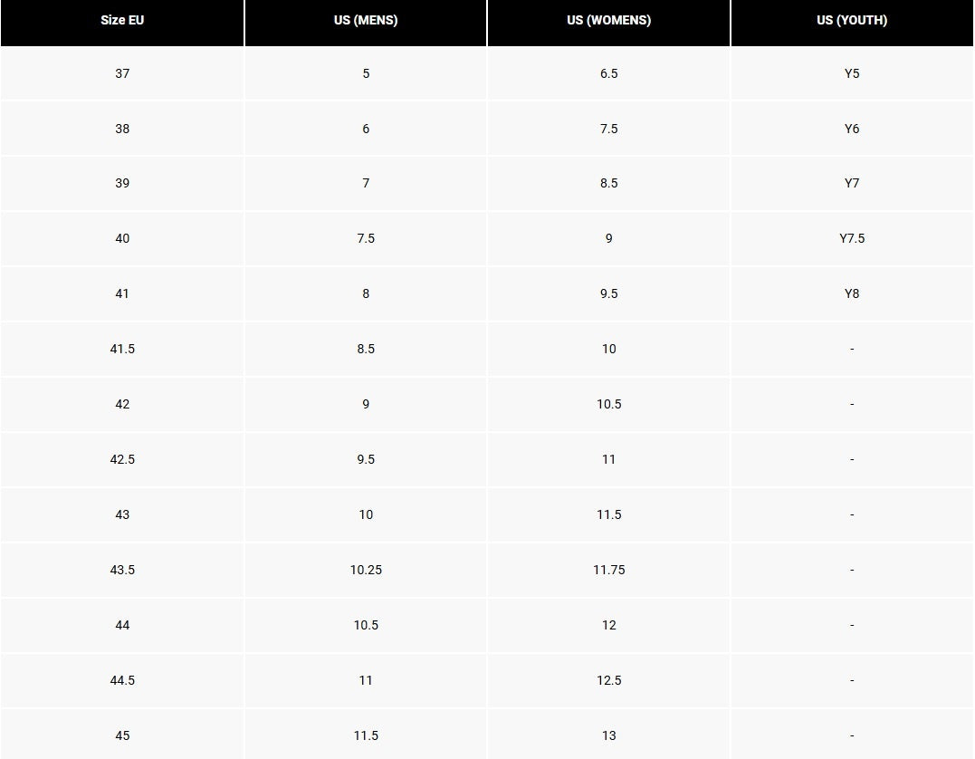 euro_sizing