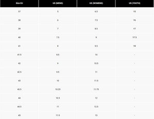 euro_sizing