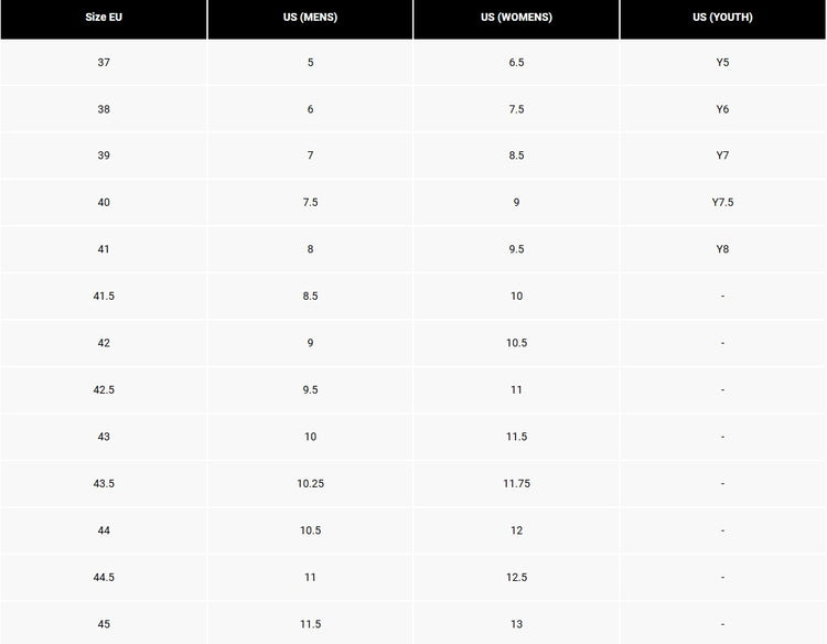 euro_sizing