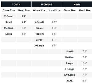 evoshield_sizing_1A