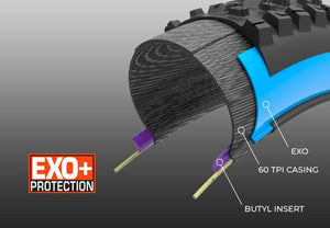 exoplus-protection