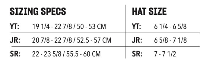 f5_sizing