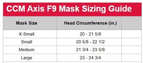 F9_sr-sizing