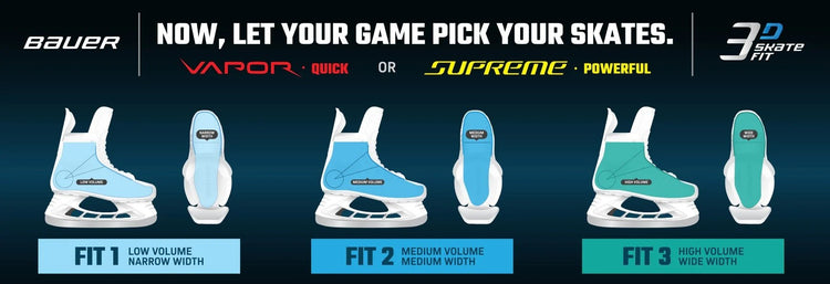 FIT_guide