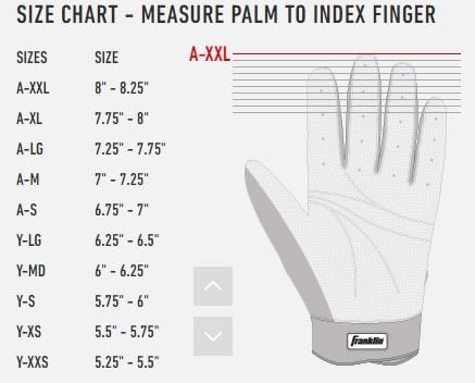 franklin_fitchart