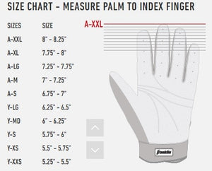 franklin_fitchart