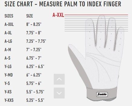 franklin_fitchart