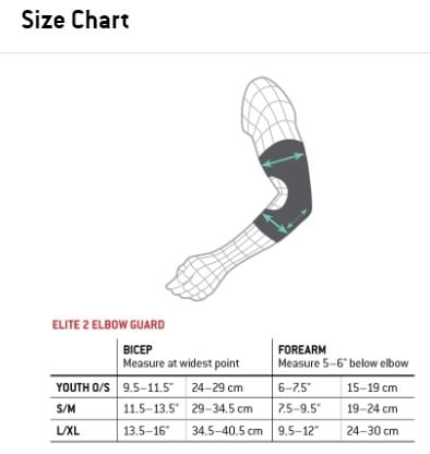 gform-elite2-ep-sizing