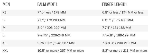 Giro_Glove_DND_fitguide