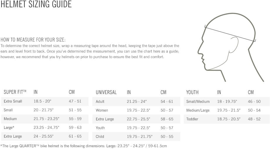 Giro_Helmet_size guide
