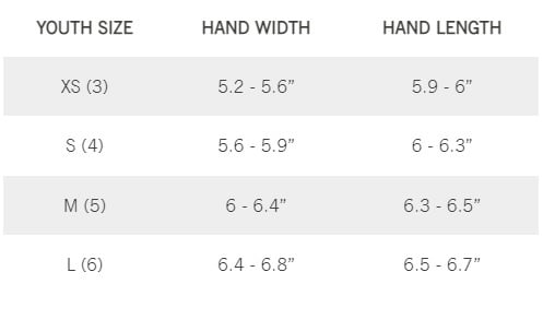 giro_kid_sizing