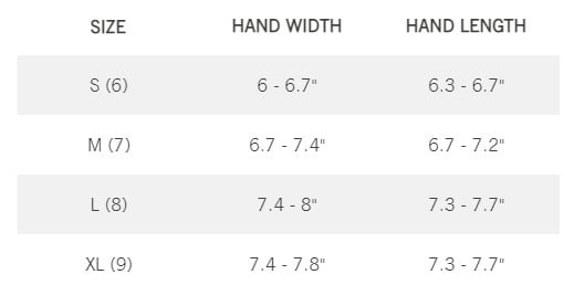 giro_sizing_1