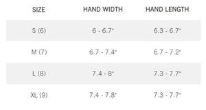 giro_sizing_1