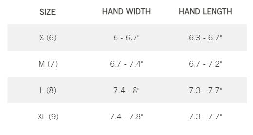 giro_sizing_1