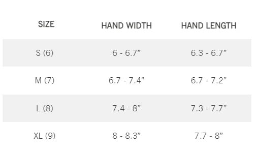 giro_sizing_2