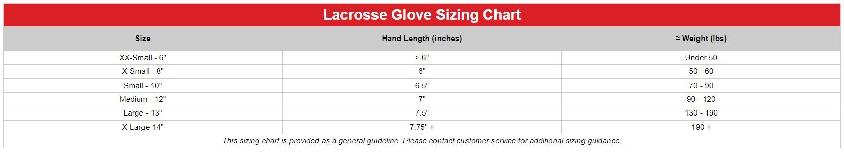 glove_sizing