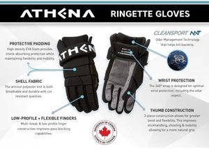 gloves_details
