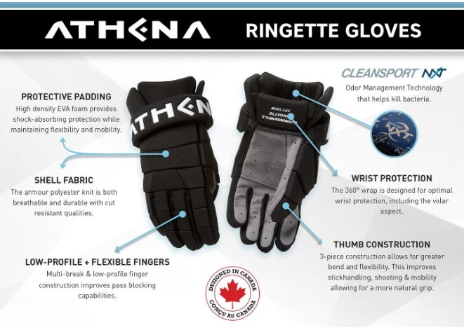 gloves_details