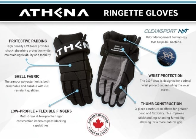 gloves_details