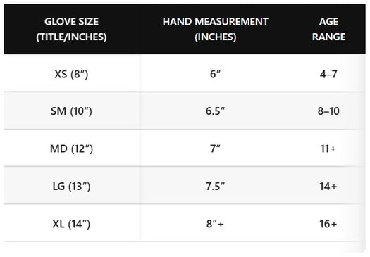gloves_sizing