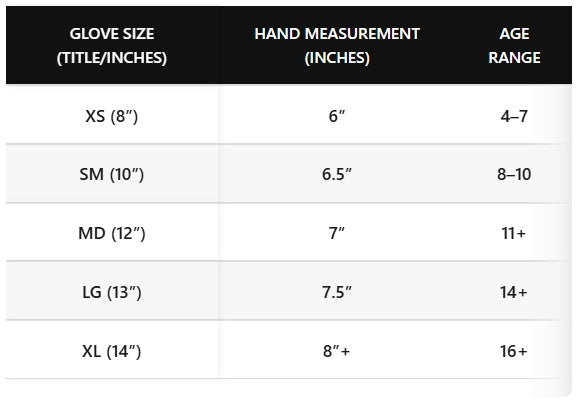 gloves_sizing
