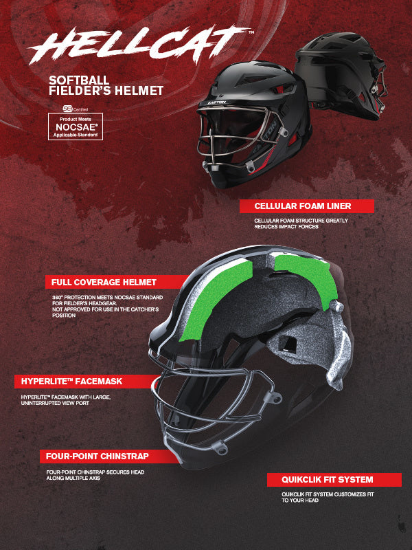 hellcat-Helmet-anatomy--600x800