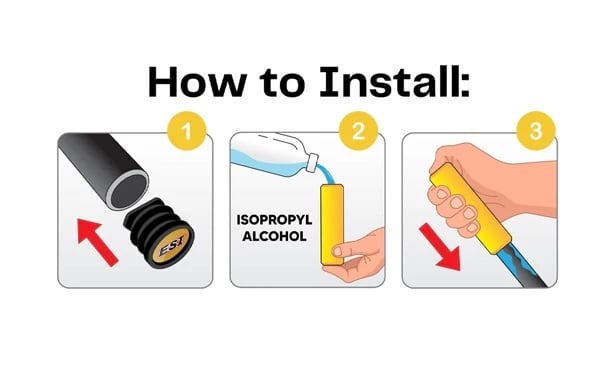 install