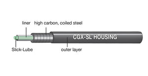 jagwire_sport_cgx-sl_housing_deets