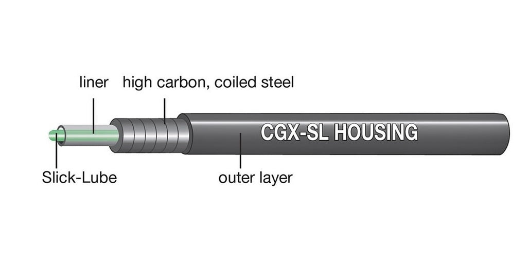 jagwire_sport_cgx-sl_housing_deets
