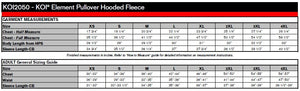 koi_sizing