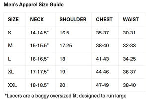 lacer_sizing