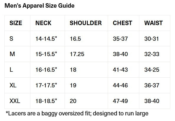 lacer_sizing