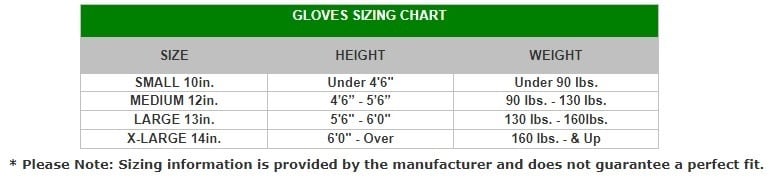 lacrosse-gloves-sizing