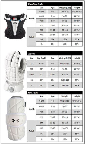 lax_gear_sizing