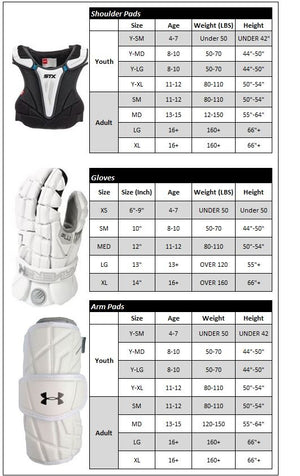 lax_gear_sizing