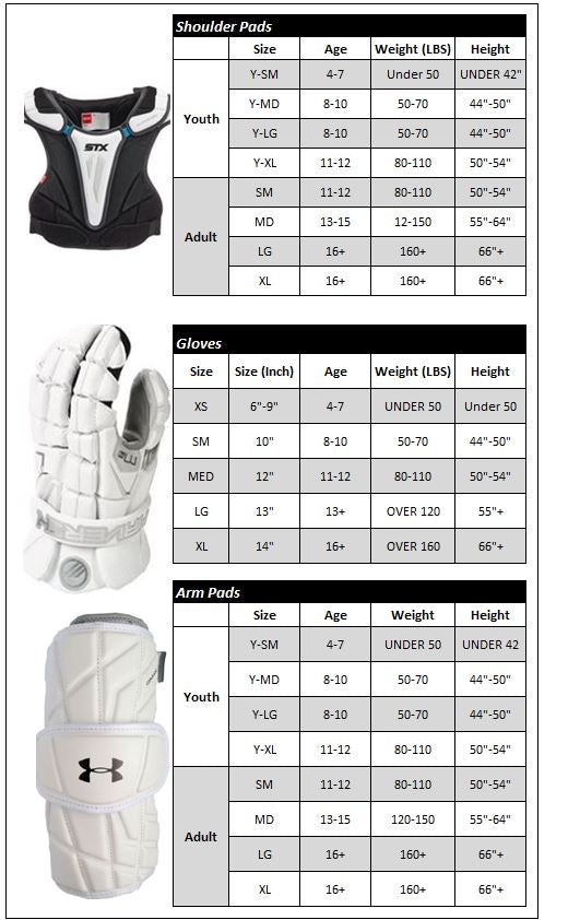 lax_gear_sizing