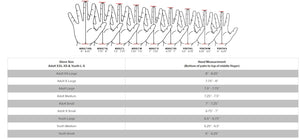 lizard_skins_sizing