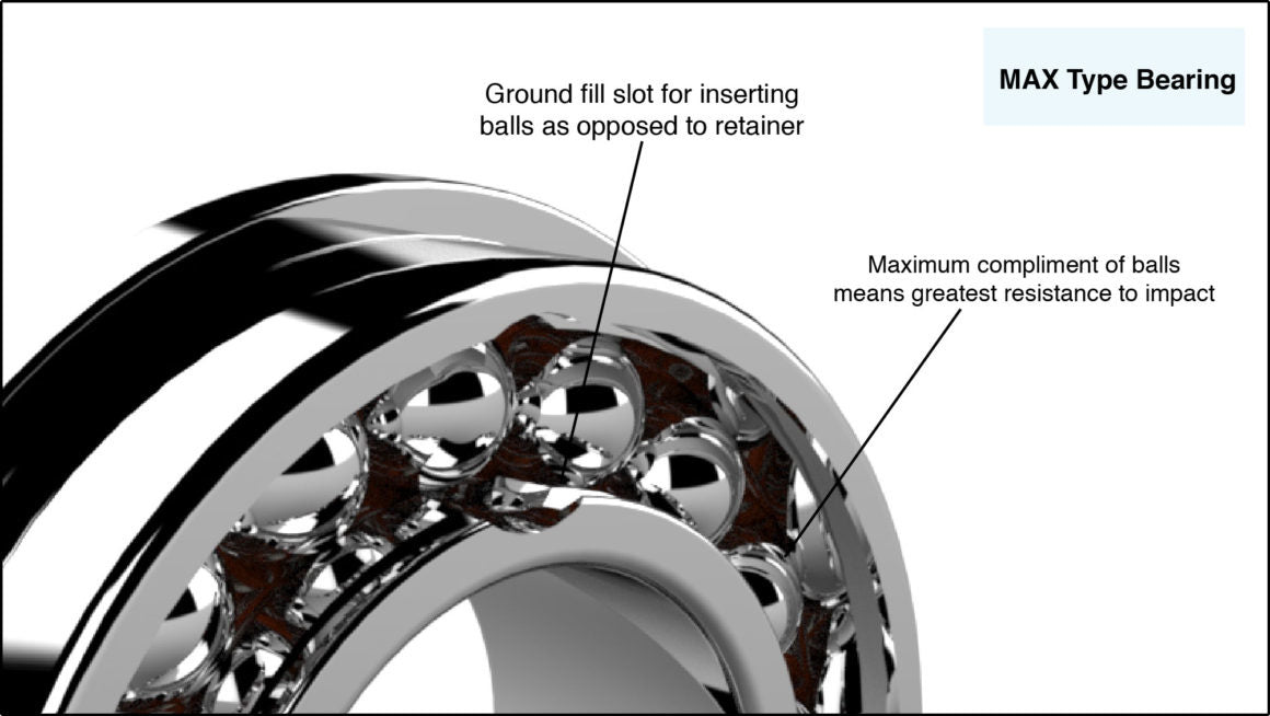 max-bearing-inside