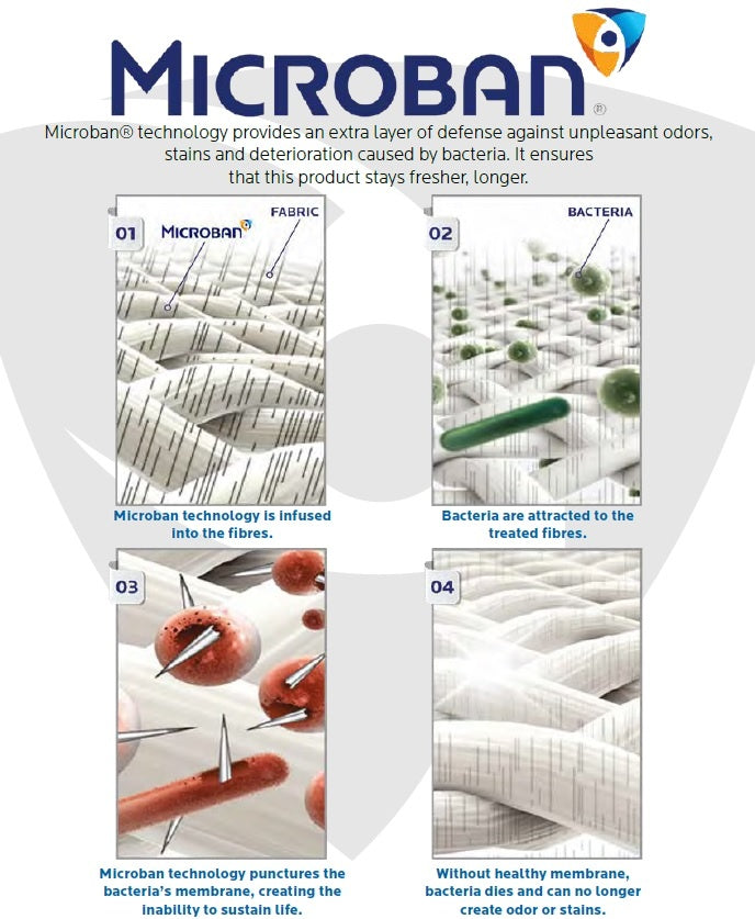 microban_1