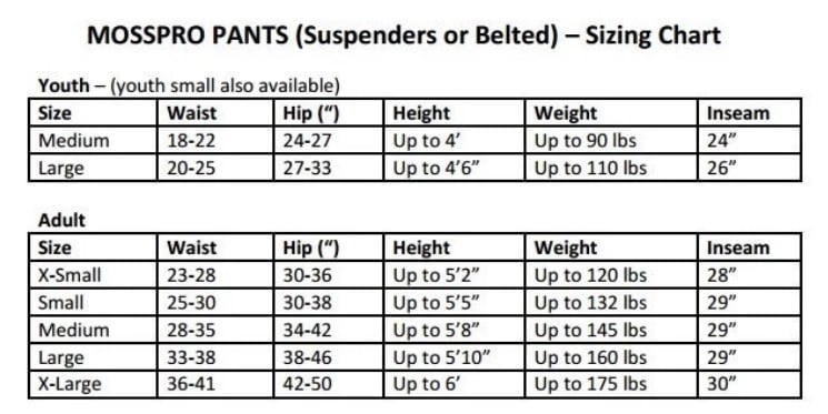 mosspro_pants_sizing