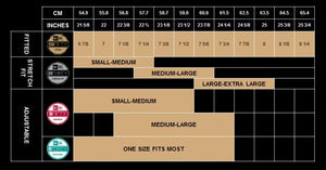 NE_sizing