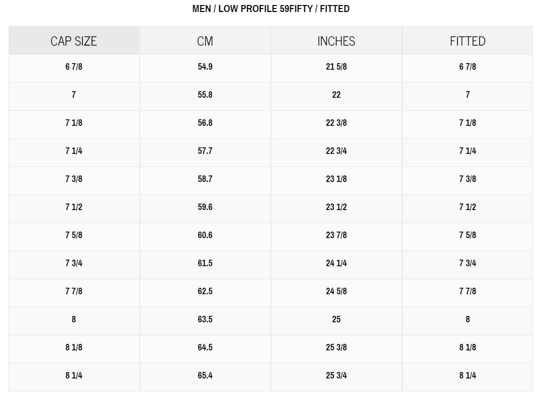 newera-5950_LP_sizing