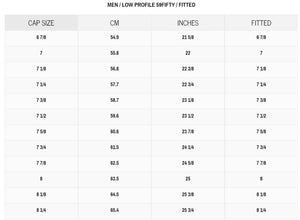 newera-5950_LP_sizing